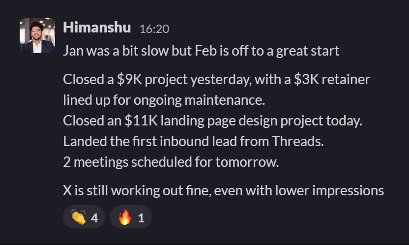 Slack message from Himanshu Tomar: Jan was a bit slow but Feb is off to a great start
Closed a $9K project yesterday, with a $3K retainer lined up for ongoing maintenance.
Closed an $11K landing page design project today.
Landed the first inbound lead from Threads.
2 meetings scheduled for tomorrow.
X is still working out fine, even with lower impressions