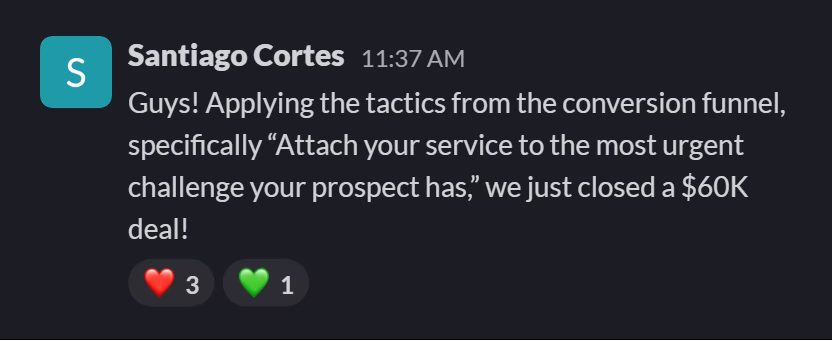 Slack message from Santiago Cortes: Guys! Applying the tactics from the conversion funnel, specifically “Attach your service to the most urgent challenge your prospect has,” we just closed a $60K deal!