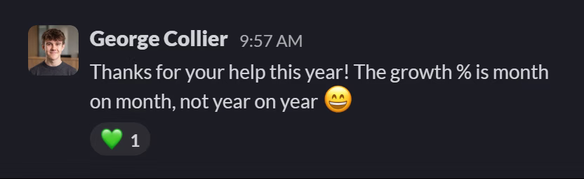 Slack message from George Collier: Thanks for your help this year! The growth % is month on month, not year on year 😄