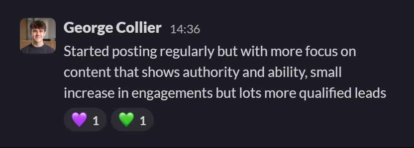 Slack message from George Collier: Started posting regularly but with more focus on content that shows authority and ability, small increase in engagements but lots more qualified leads