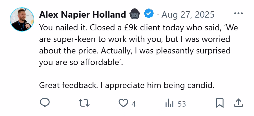 X post from Alex Napier Holland: You nailed it. Closed a £9k client today who said, 'We are super-keen to work with you, but I was worried about the price. Actually, I was pleasantly surprised you are so affordable'. Great feedback.