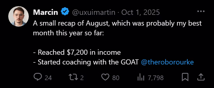 X post from Marcin: A small recap of August, which was probably my best month this year so far: Reached $7,200 in income... Started coaching with the GOAT @theroborourke...