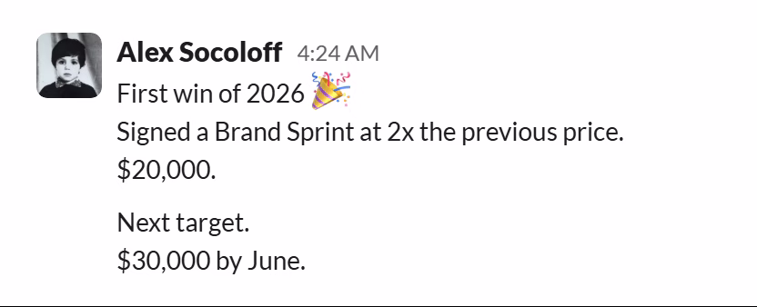 Slack message from Alex Socoloff: First win of 2026 🎉
Signed a Brand Sprint at 2x the previous price.
$20,000.

Next target.
$30,000 by June.