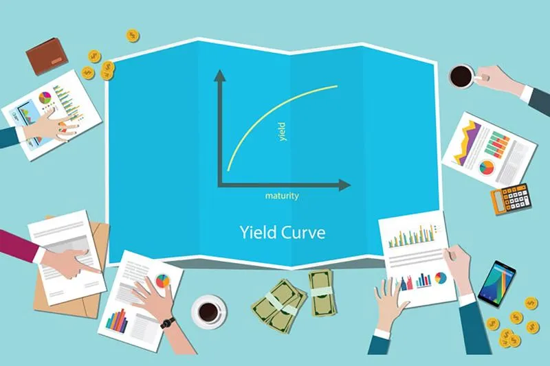 What is yield curve inversion?