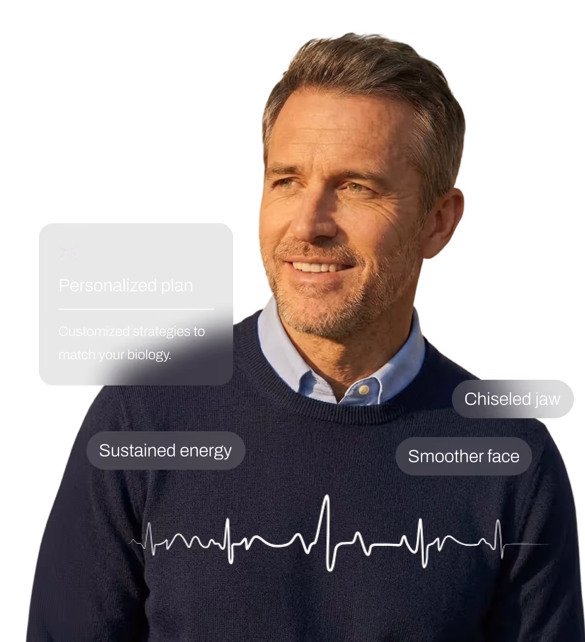 Smiling middle-aged man with short gray hair wearing a dark sweater, with text highlights about personalized plan, sustained energy, chiseled jaw, and smoother face.