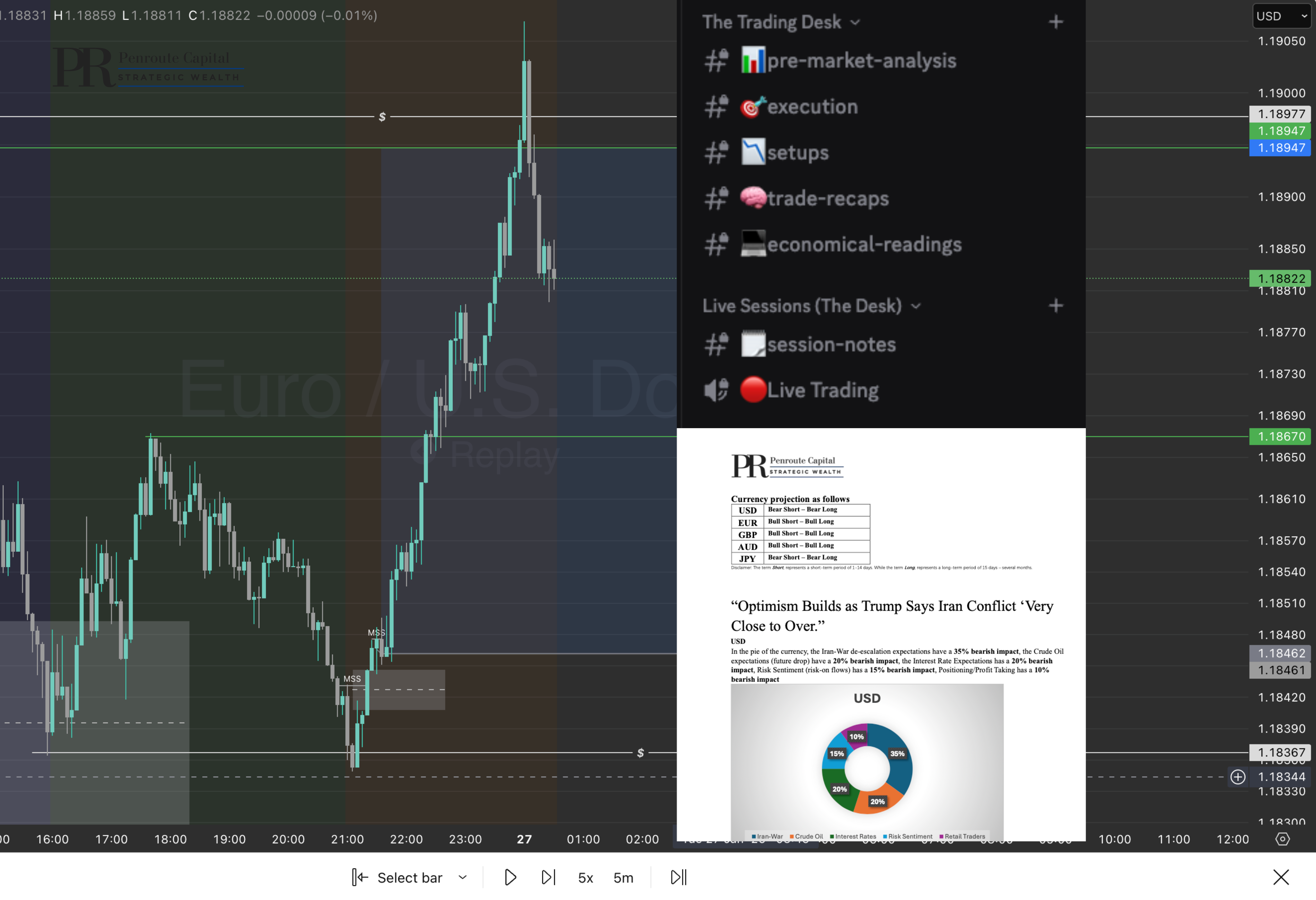 image of analytics dashboard interface (for a erp company)