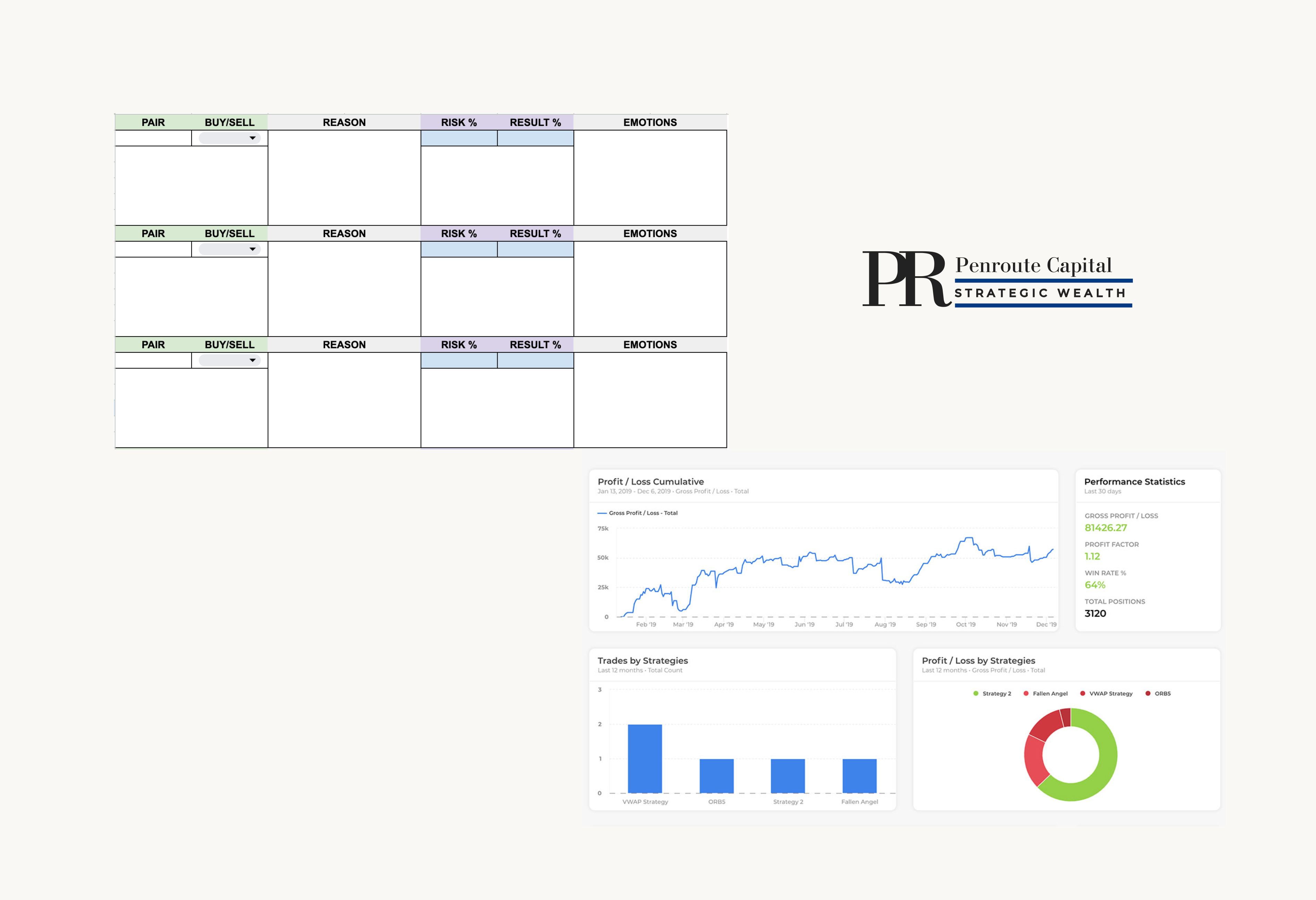 background image of financial documents, graphs (for a financial advisor)