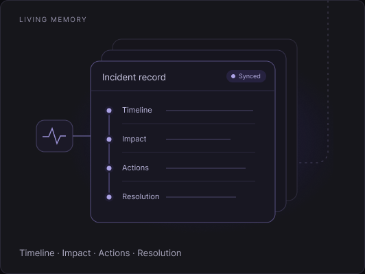 A synchronized incident record captures timeline, impact, actions and resolution.