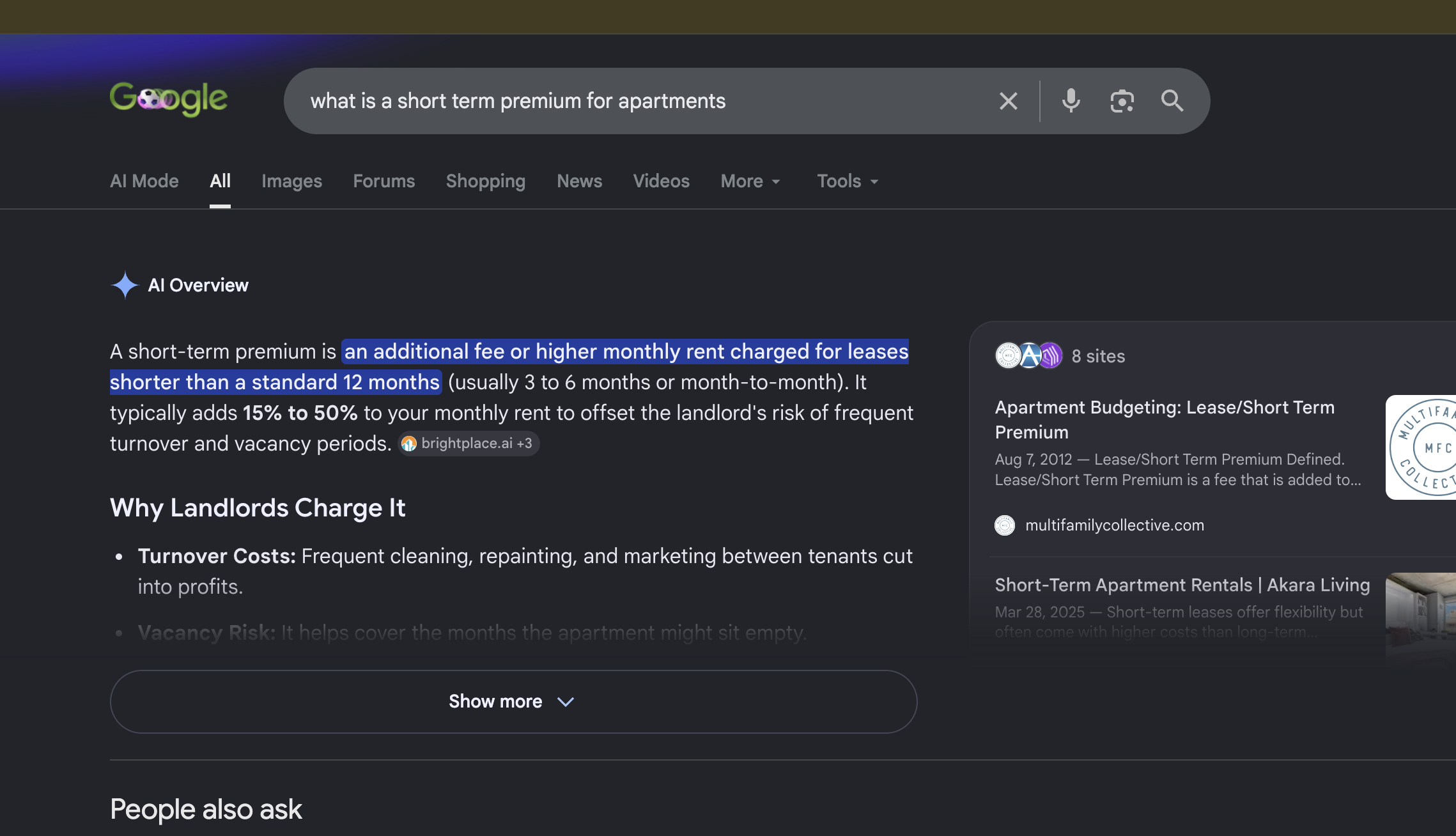 Screenshot of a Google AI Overview for the query "what is a short term premium for apartments," with brightplace.ai listed among the cited sources.