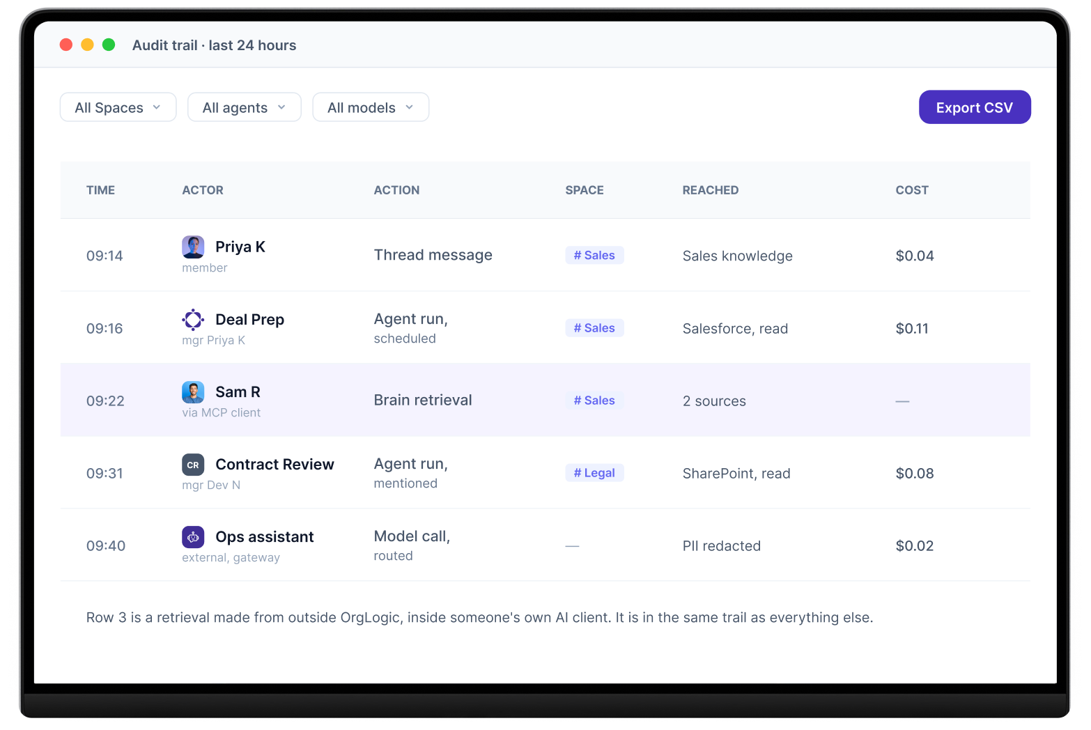 Enterprise AI Governance