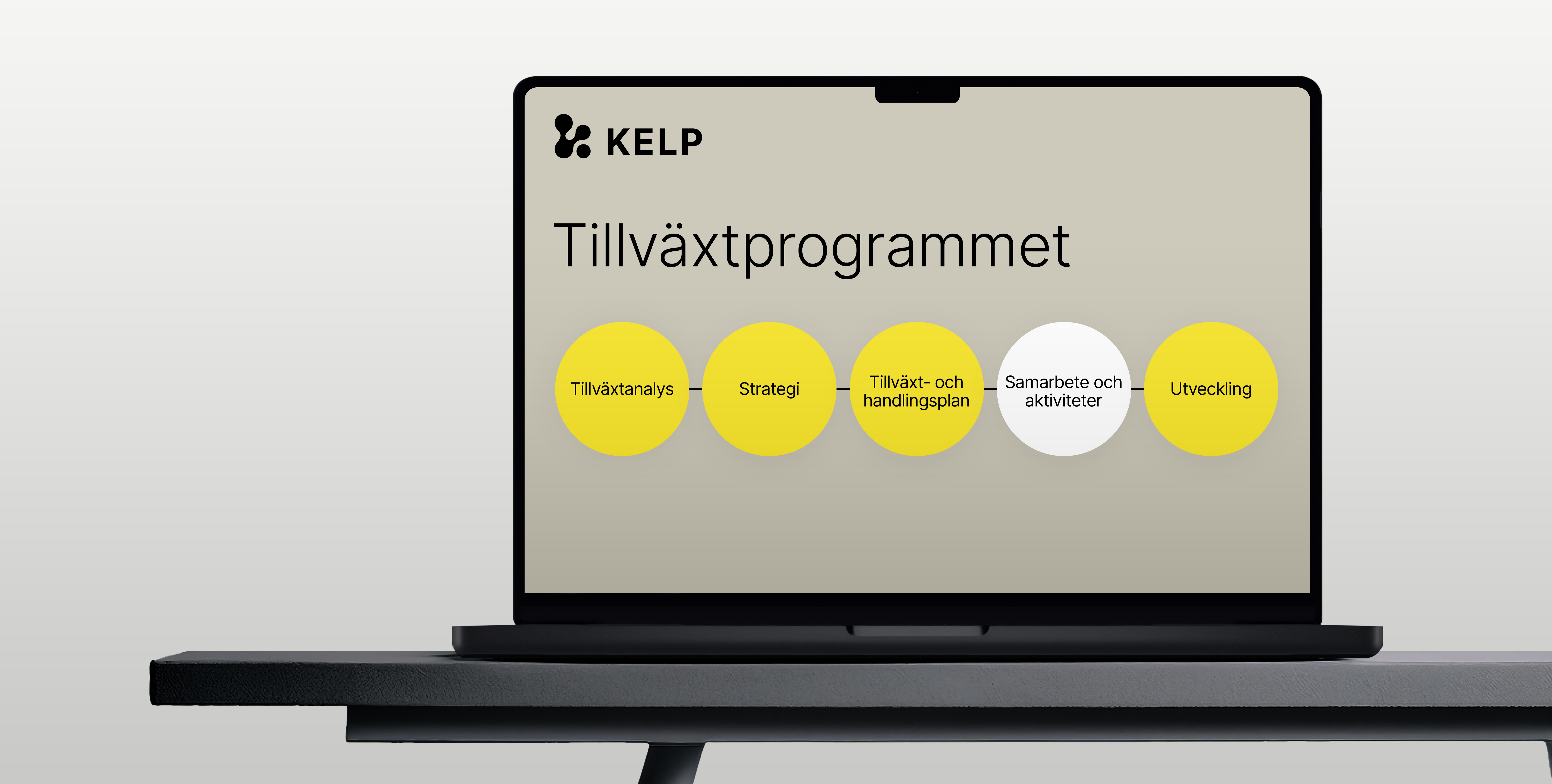 En bärbar dator visar en presentation från Krux med fem steg i en tillväxtprocess: behovsanalys, strategi, handlingsplan, samarbete och utveckling.