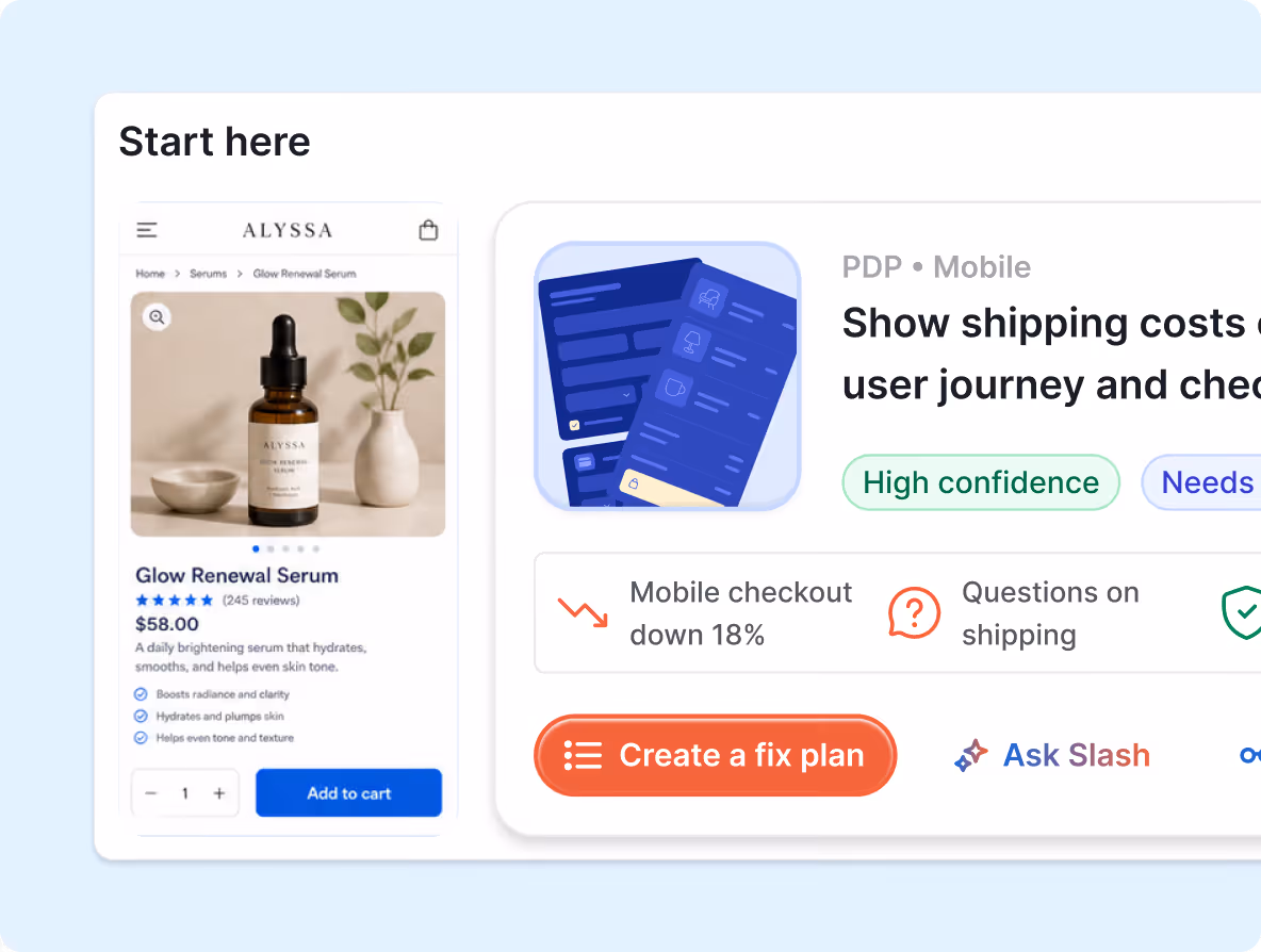 Mobile screen showing a product page for Glow Renewal Serum priced at $58 with an 'Add to cart' button, alongside a card highlighting a 18% drop in mobile checkout and options to create a fix plan or ask questions about shipping.
