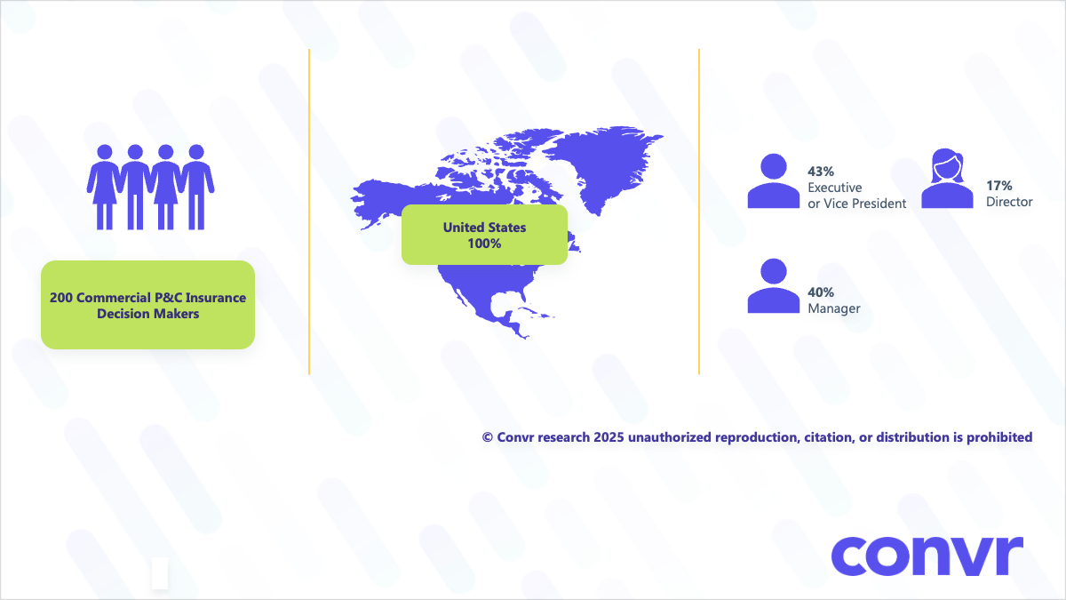 Case Study Demographics Survey