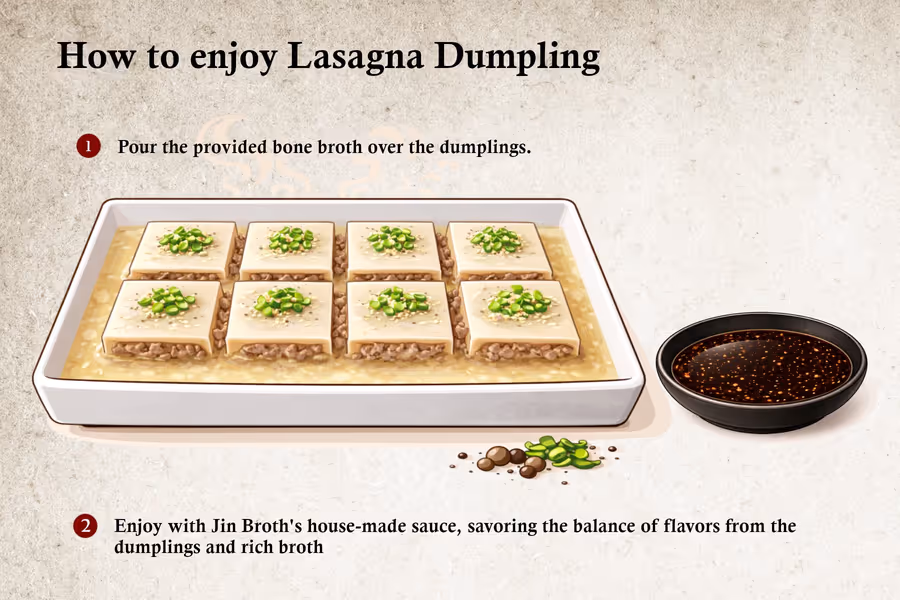 Illustration of a dish with eight lasagna dumplings topped with chopped green onions in bone broth, accompanied by a small bowl of dark house-made sauce.