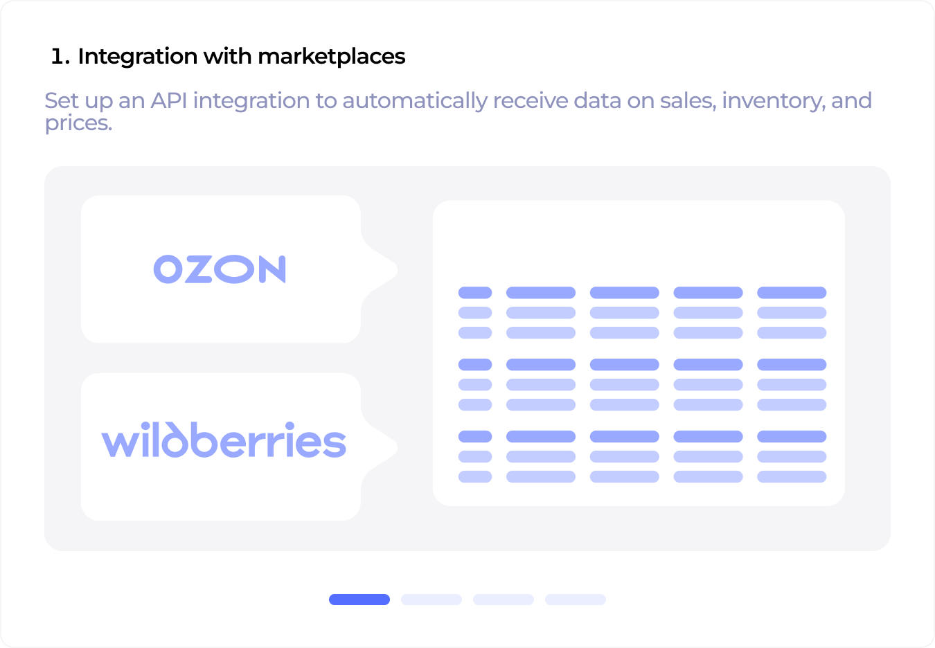 PriceMind onboarding explainer first slide