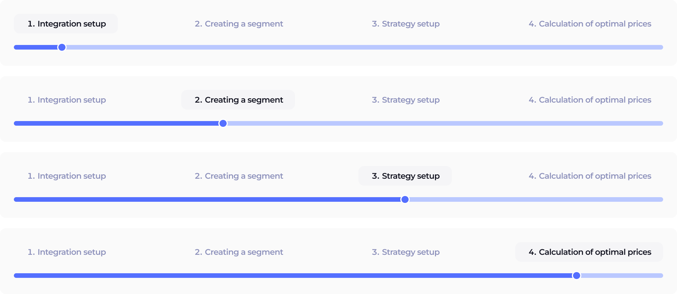 PriceMind four-step onboarding progress indicator