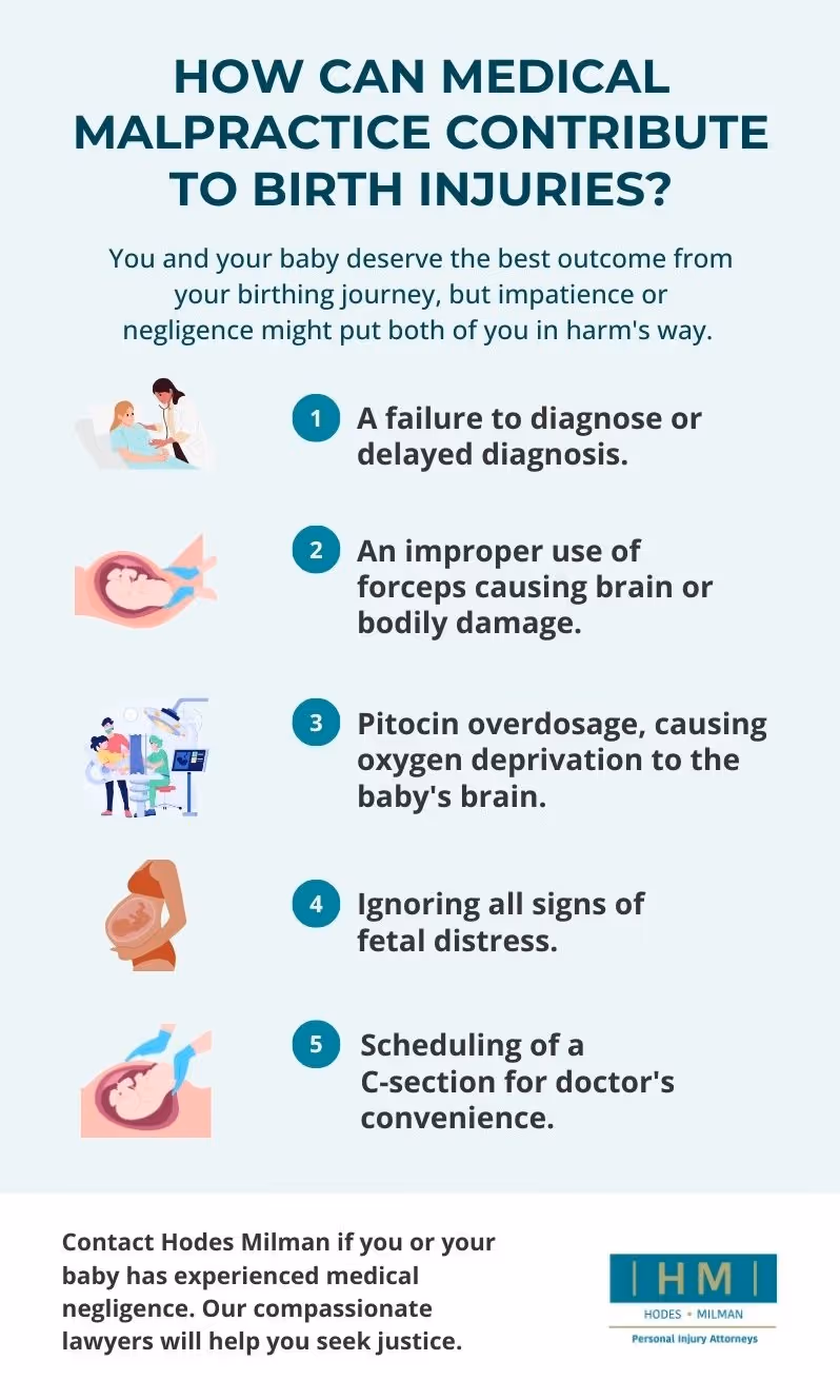 How Can Medical Malpractice Contribute to Birth Injuries