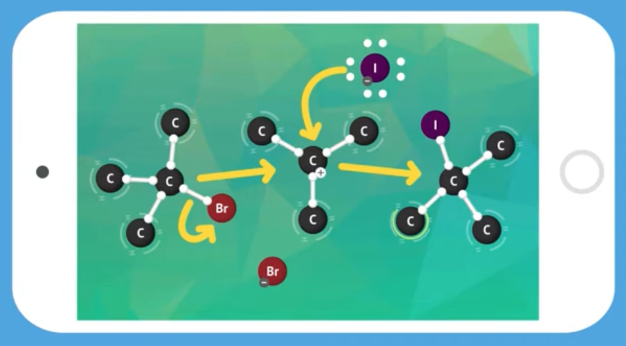 Mechanisms product image. Illustration on tablet screen showing molecular structures with carbon (C), bromine (Br), and iodine (I) atoms and arrows indicating a chemical reaction transformation.