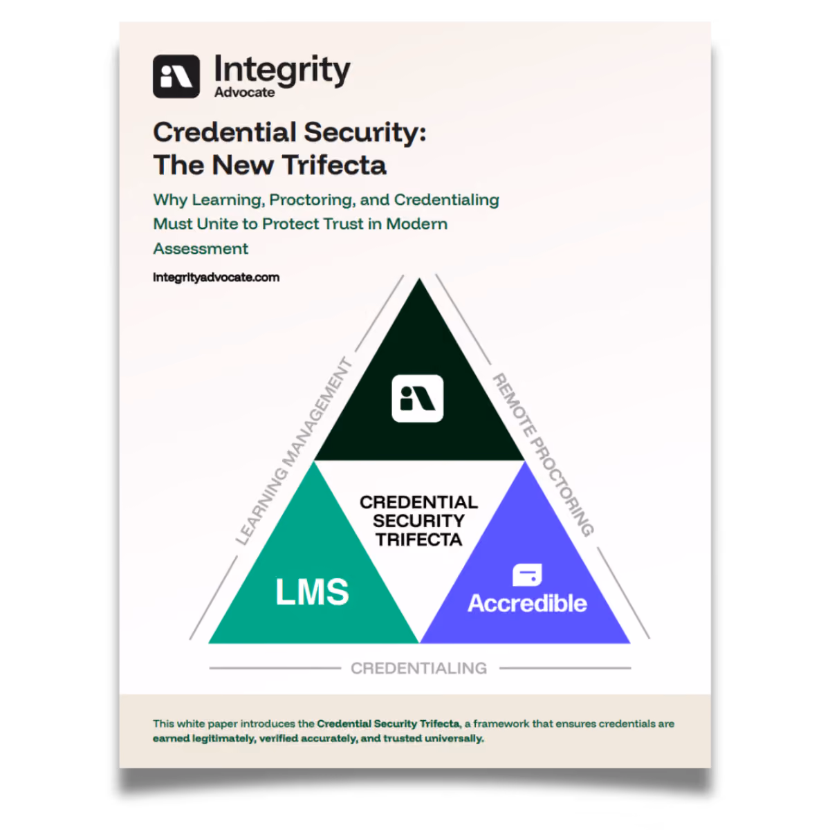 Credential Security whitepaper cover featuring a triangle diagram connecting LMS, remote proctoring, and Accredible under the Credential Security Trifecta framework.