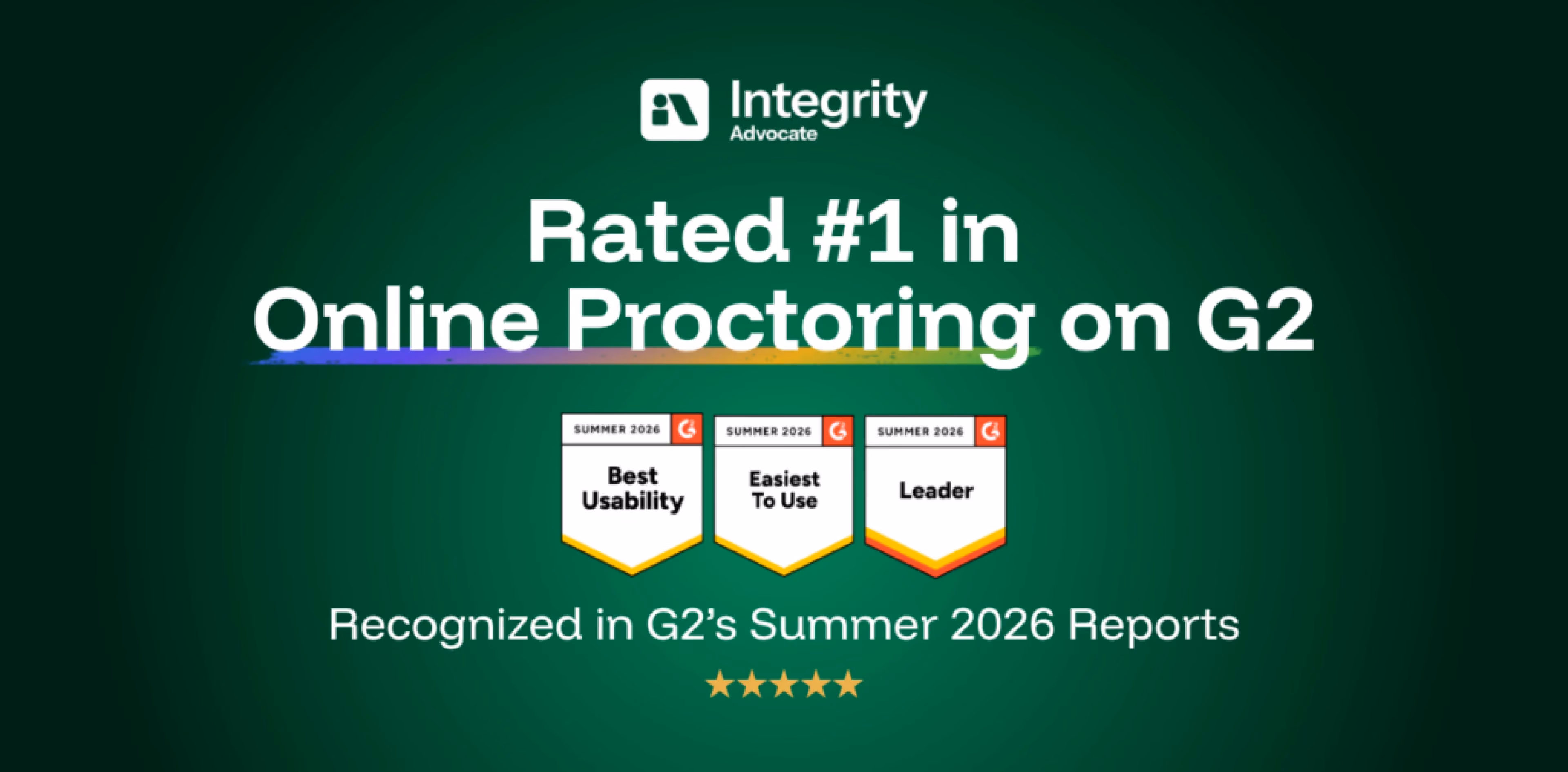 Integrity Advocate ranked #1 in the G2 Summer 2026 Usability Index for Online Proctoring, its second consecutive season at the top.