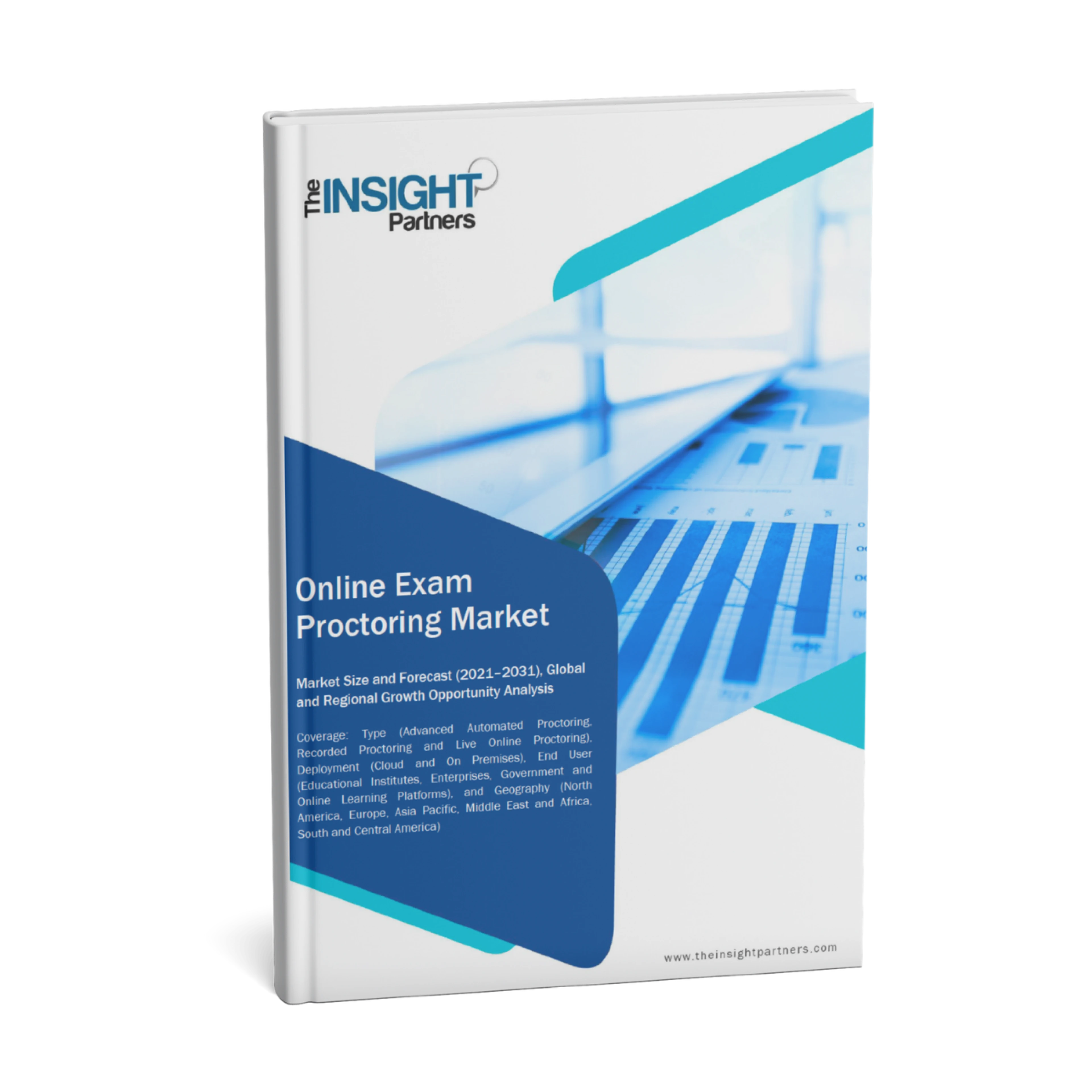 What the Latest Online Proctoring Market Report Reveals About the Future of Assessment Security