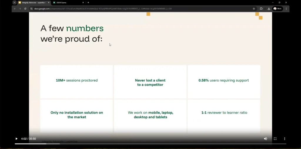 Webinar Recap: Ensuring Integrity with uXpertise & Integrity Advocate