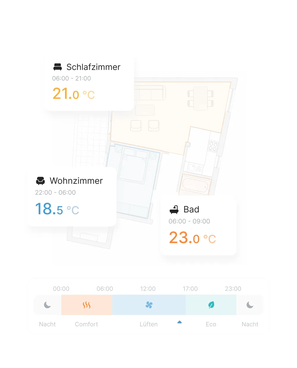 WunderWärme App-Screen mit Steuerungsfunktionen.