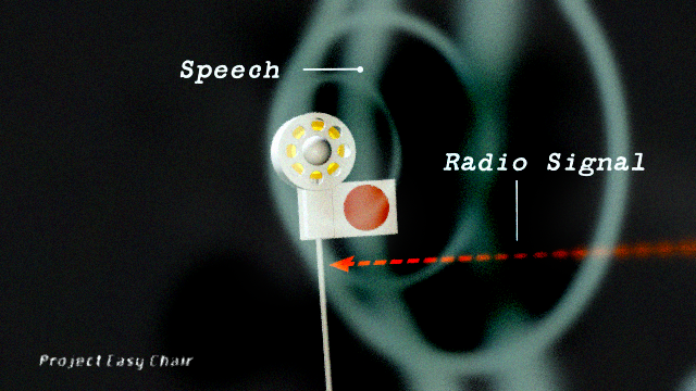 A radio signal and speech activating an endovibrator