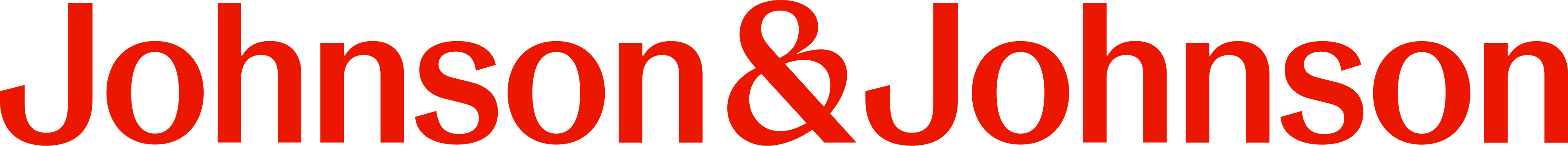 JNJ Logo