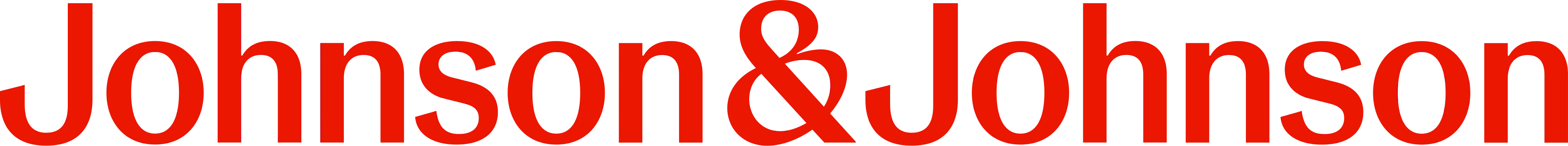JNJ Logo