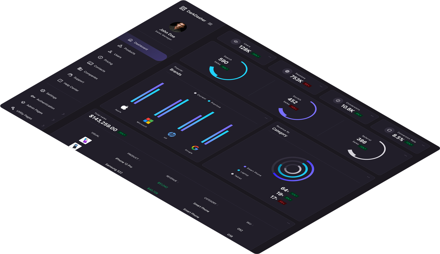 Dashboard 3D