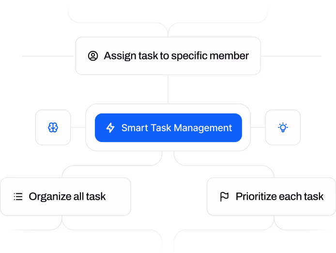 Projecty Feature