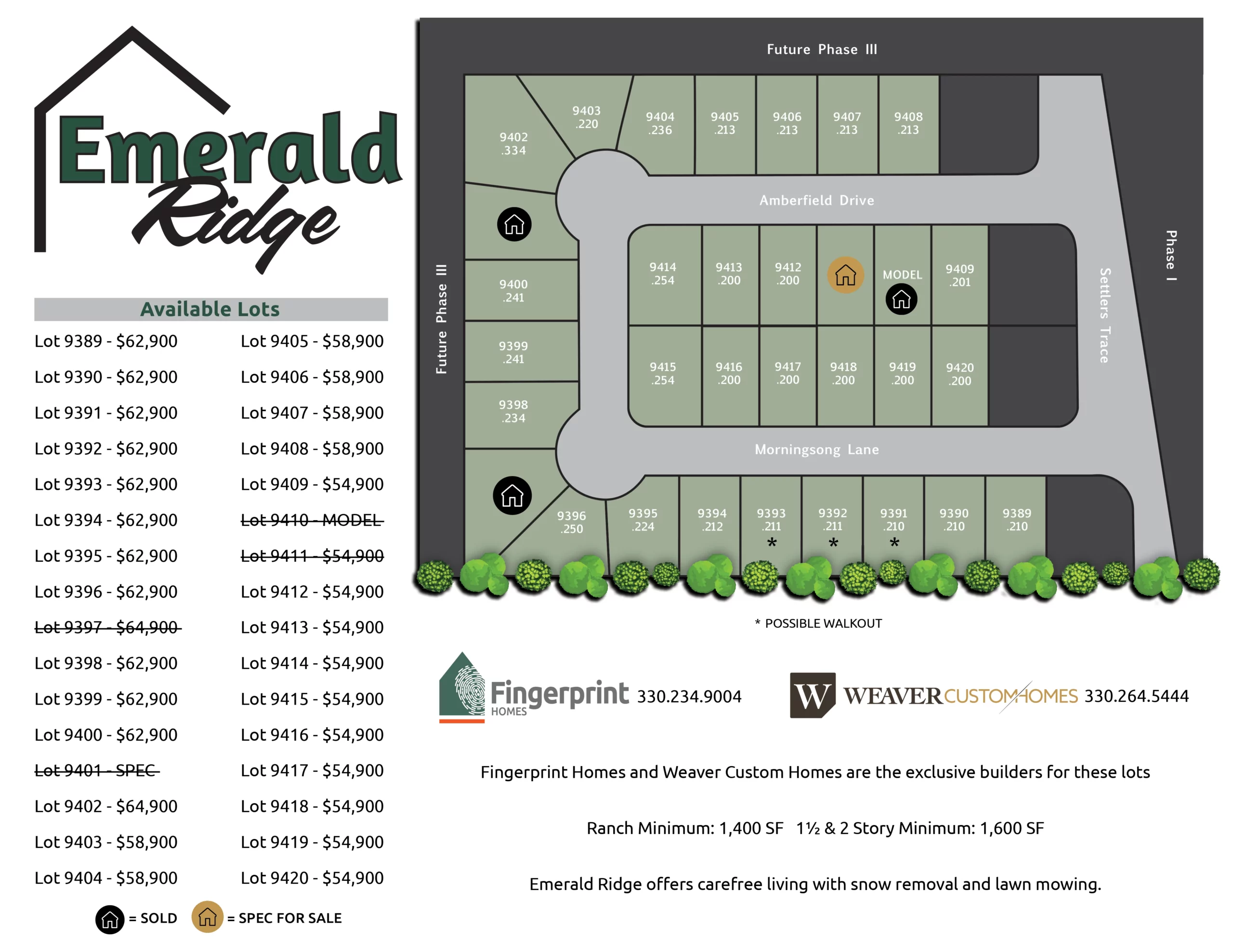 Emerald-Ridge-Map-scaled