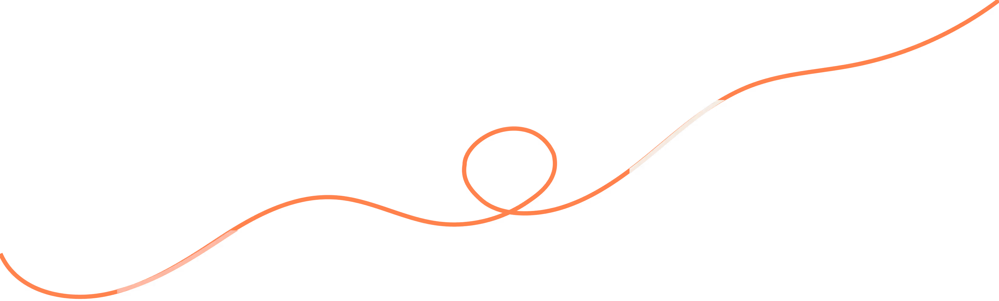 Decorative Lines