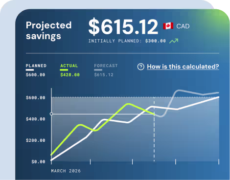 budgeting savings family finances canada