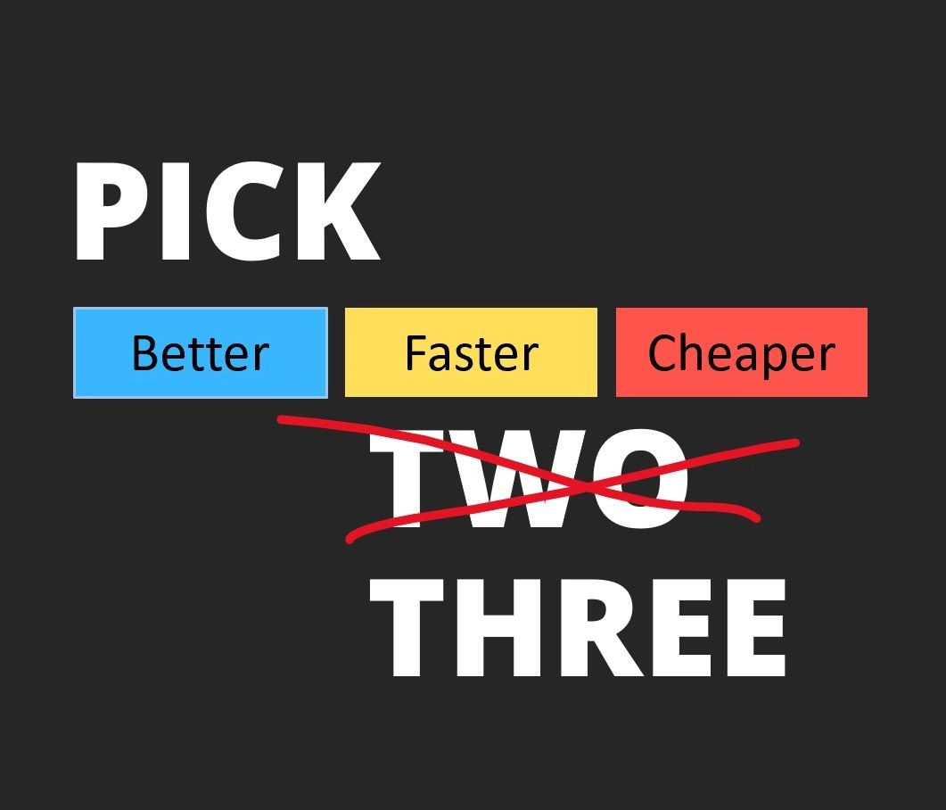 Better, cheaper, faster – you can have all three!