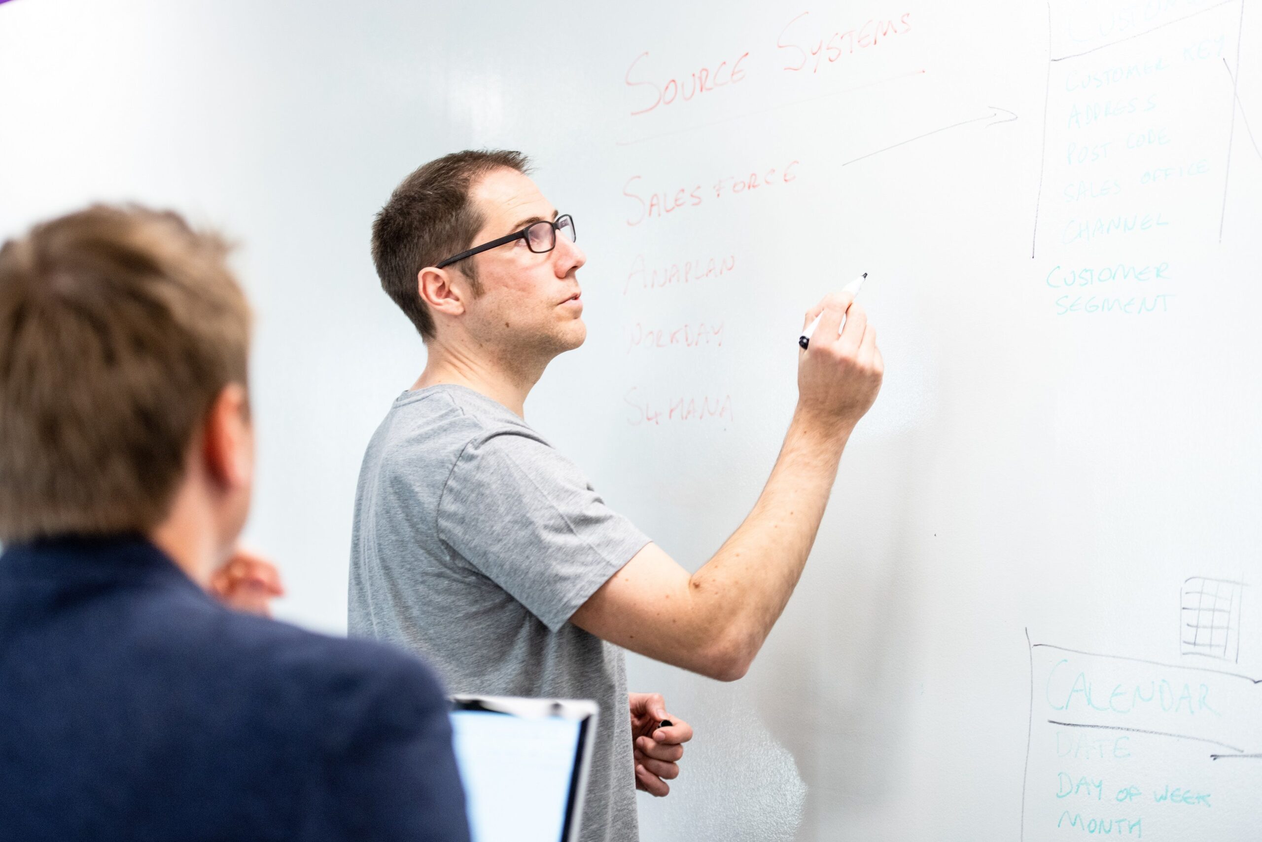 5 common data project challenges and how to avoid them