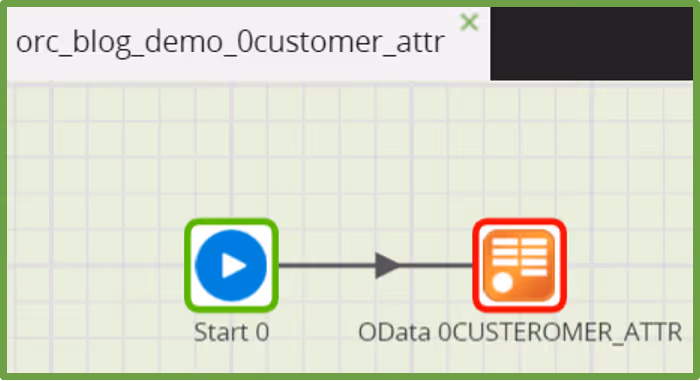 Get your SAP data into Snowflake with Matillion using OData | Matillion 01