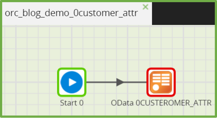 Get your SAP data into Snowflake with Matillion using OData | Matillion 01