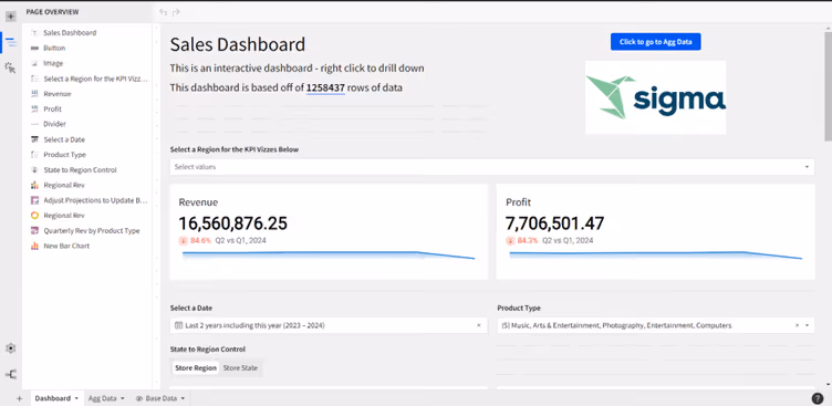 Sigma Computing – the newest data visualisation tool? | Sigma3