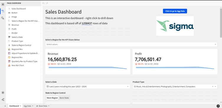 Sigma Computing – the newest data visualisation tool? | Sigma3