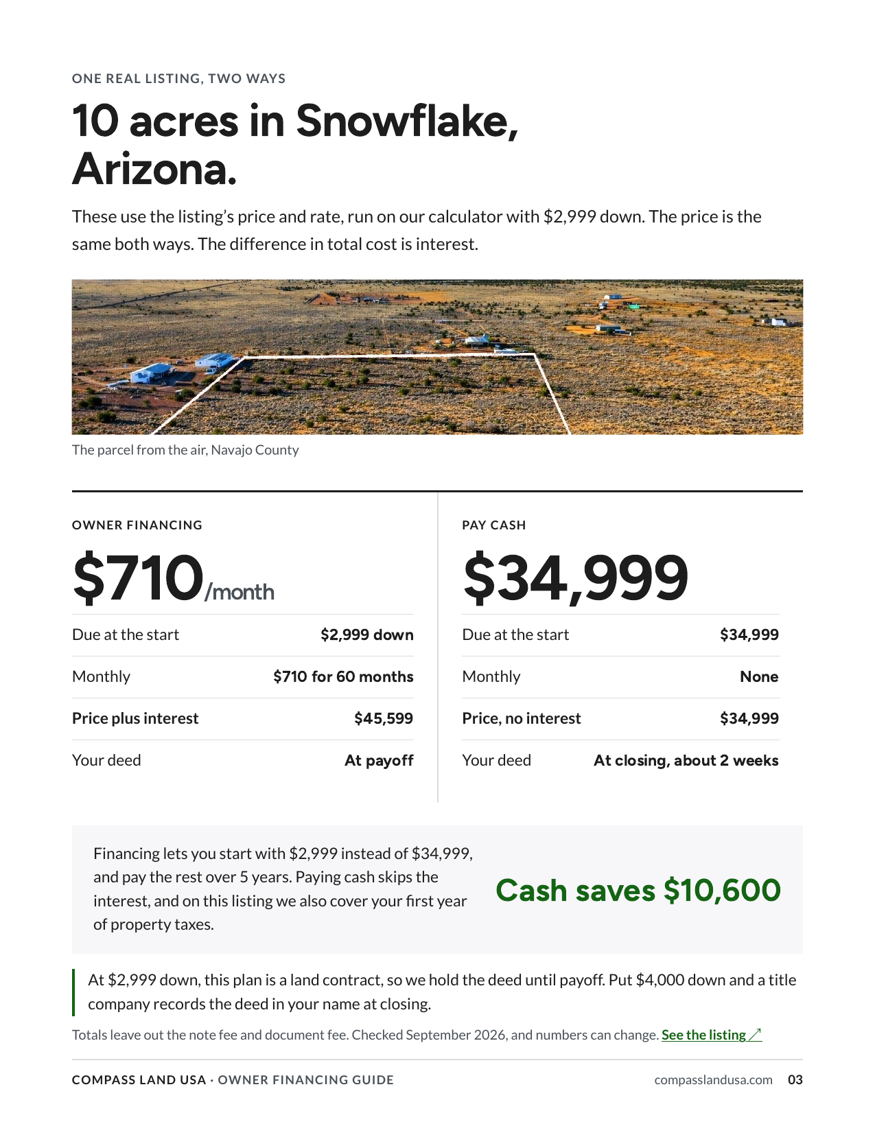 One real listing, two ways