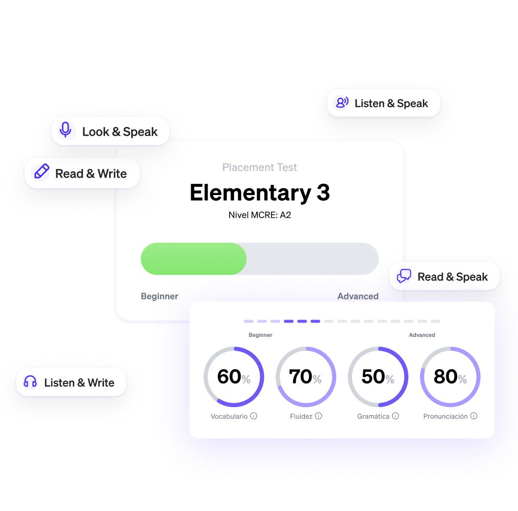 Language placement test for Elementary 3 at A2 level with scores in vocabulary, fluency, grammar, and pronunciation.