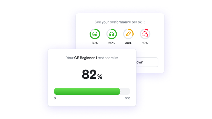 Test score 82% with progress bar and skill performance icons showing 80%, 60%, 30%, and 10%.