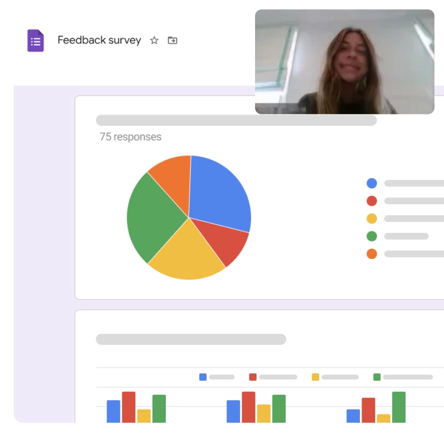 Google Forms feedback survey showing 75 responses with a pie chart, beside a video call thumbnail