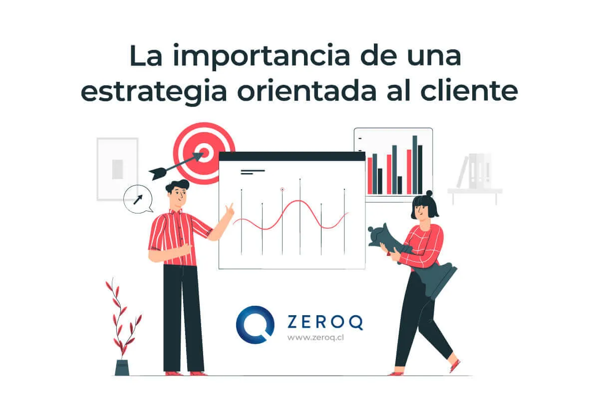 La importancia de una estrategia orientada en el cliente
