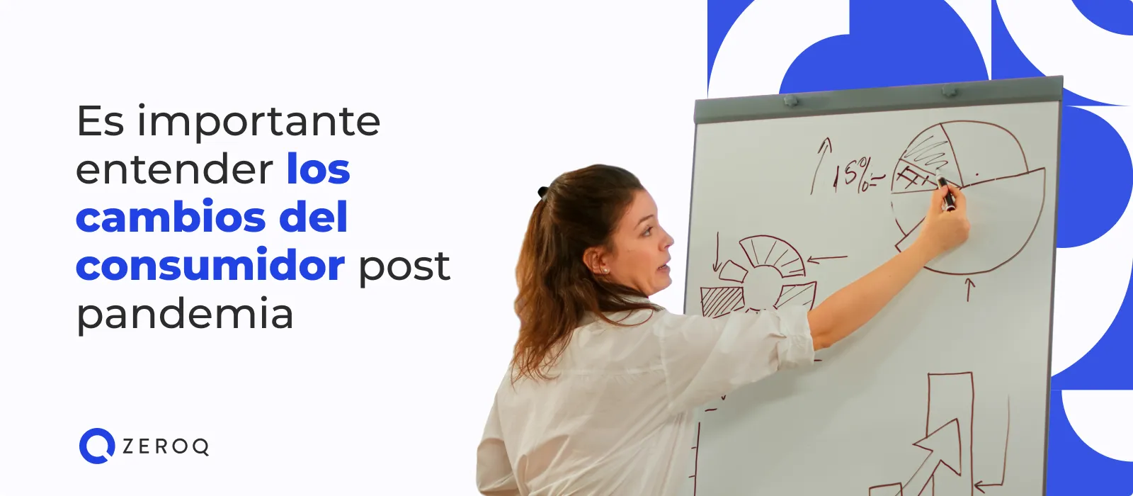 El consumidor post pandemia ha cambiado, tenemos que entender sus cambios