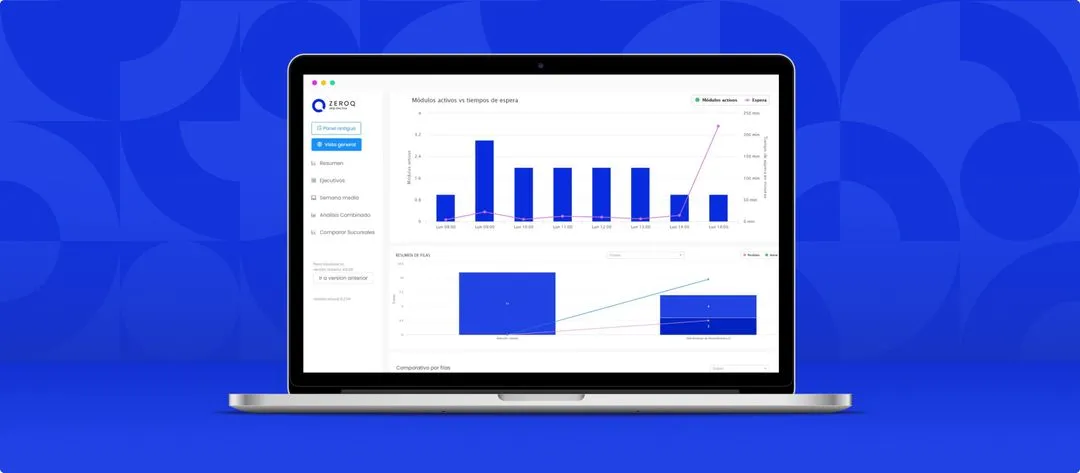 Panel estadística con datos en tiempo real