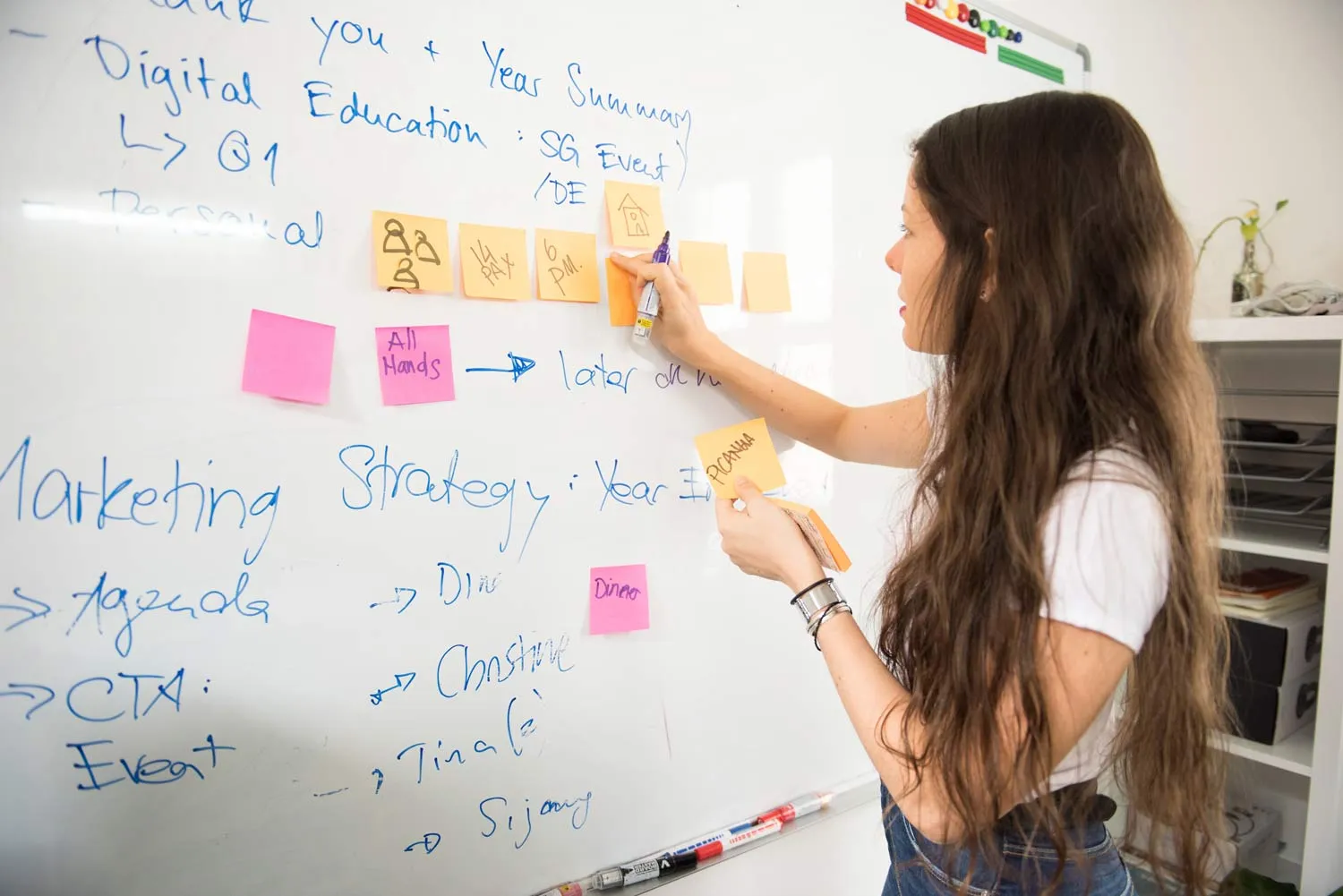 High Schooler leading a brainstorming session using a board, marker, and post-its.