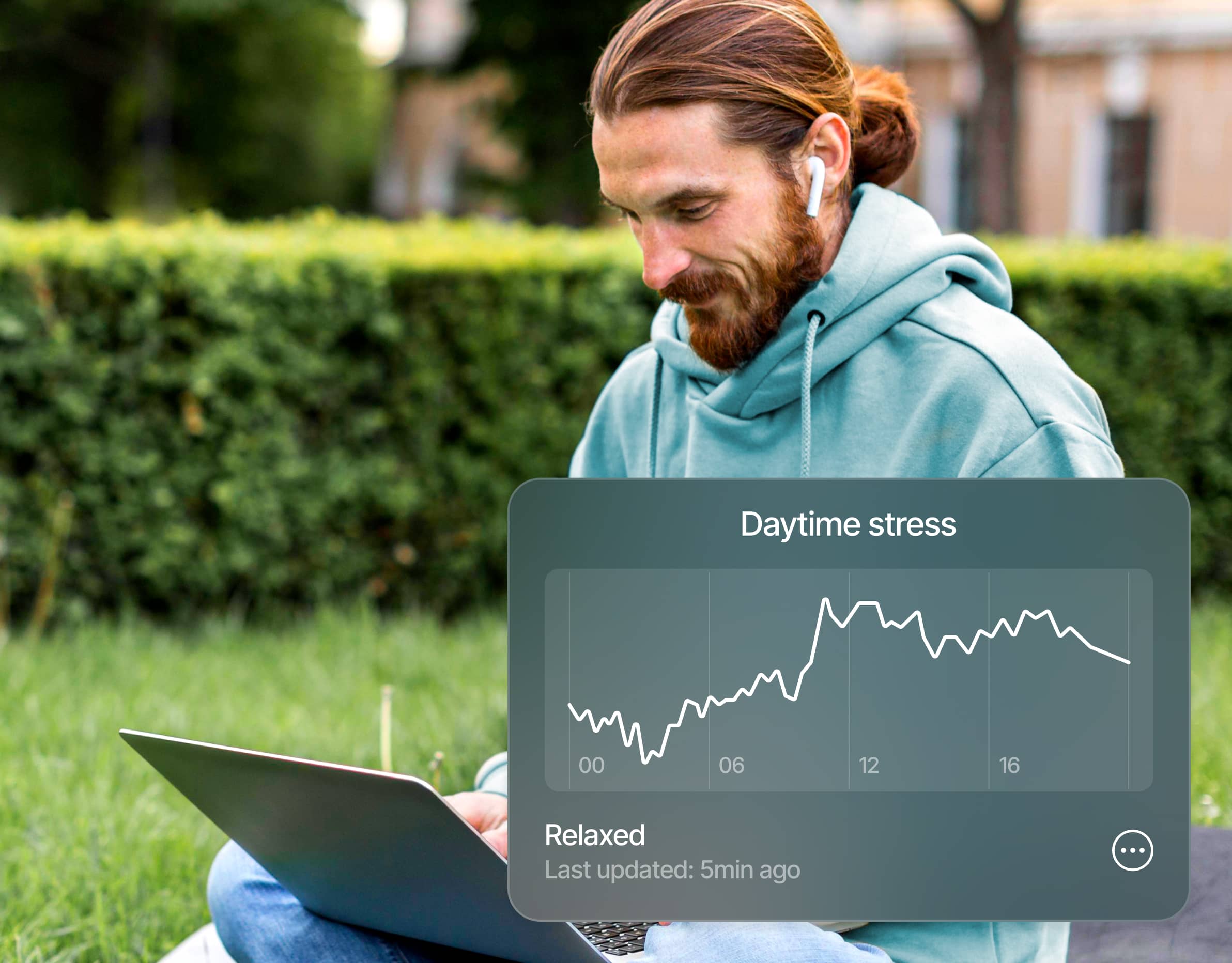 Man Daytime Stress Graph - Biotech X Webflow Template